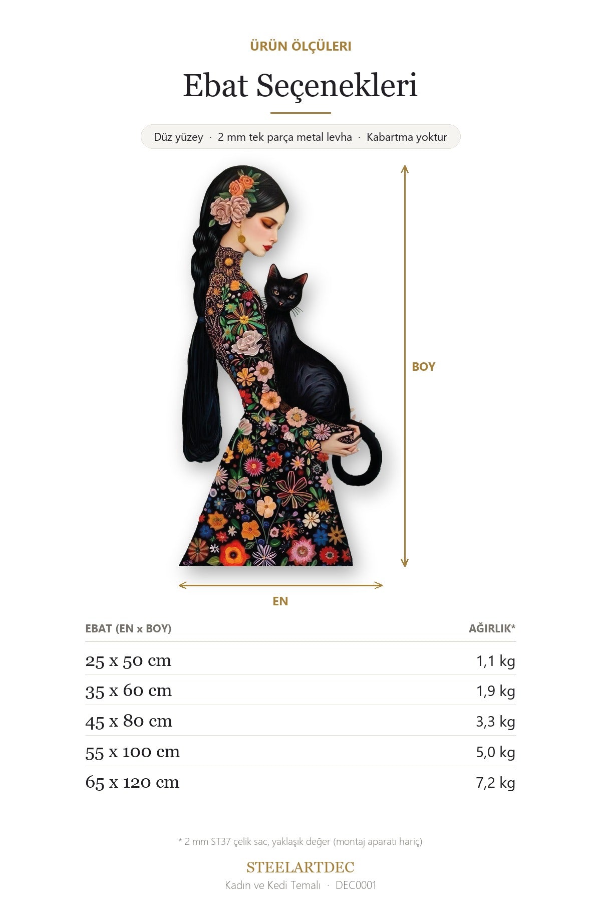 Kadın ve Kedi Temalı Metal Tablo – Çiçek Desenli Renkli Duvar Dekoru DEC0001 — Açıklama: Ebat Seçenekleri