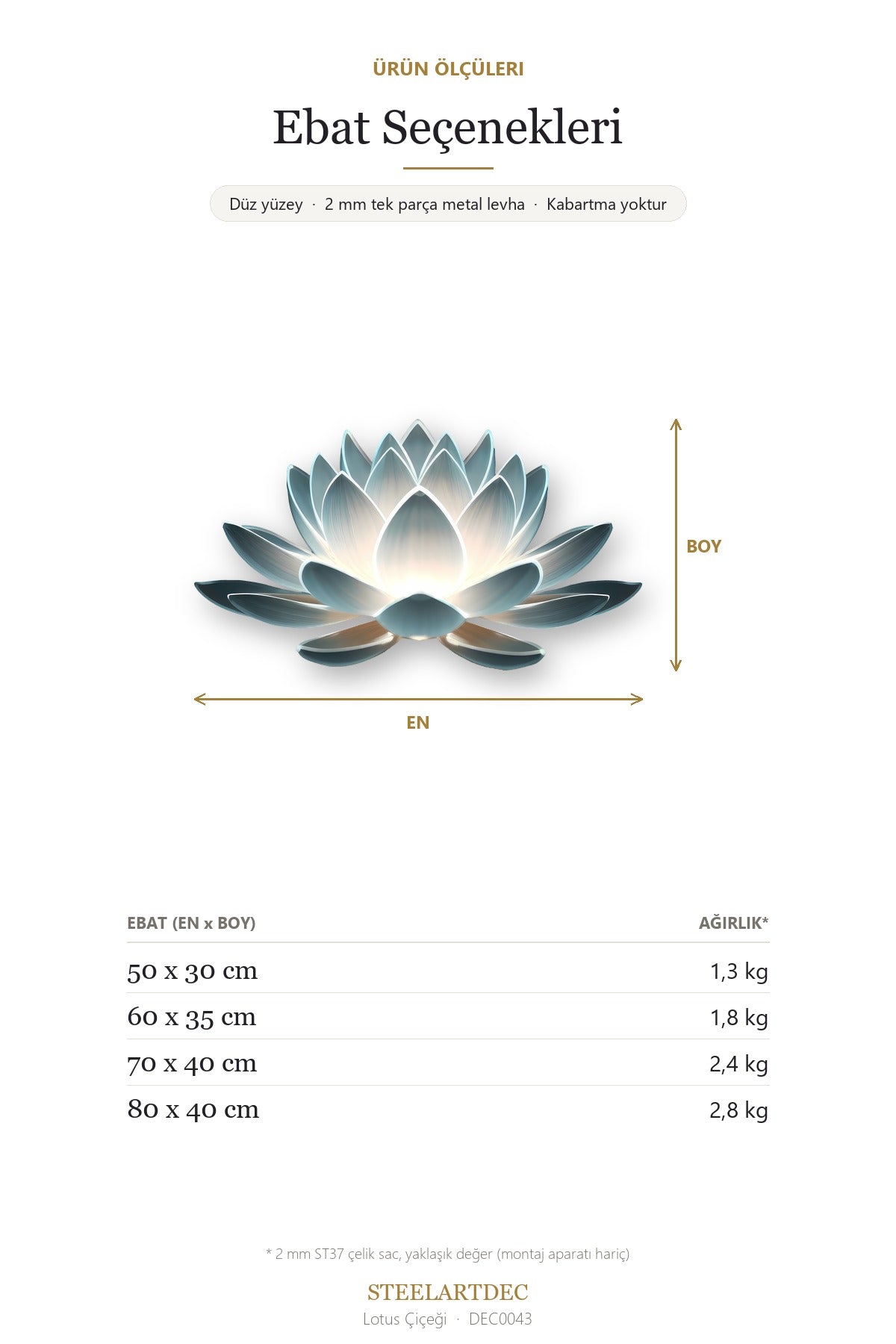 Lotus Çiçeği Metal Tablo – Zen Temalı Duvar Dekoru DEC0043 — Açıklama: Ebat Seçenekleri
