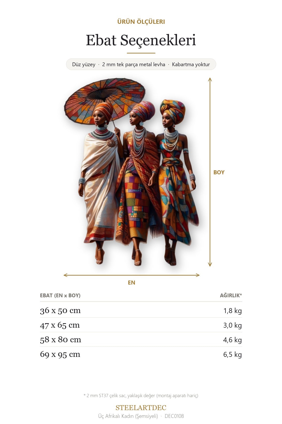 Üç Afrikalı Kadın (Şemsiyeli) Metal Tablo DEC0108 — Açıklama: Ebat Seçenekleri