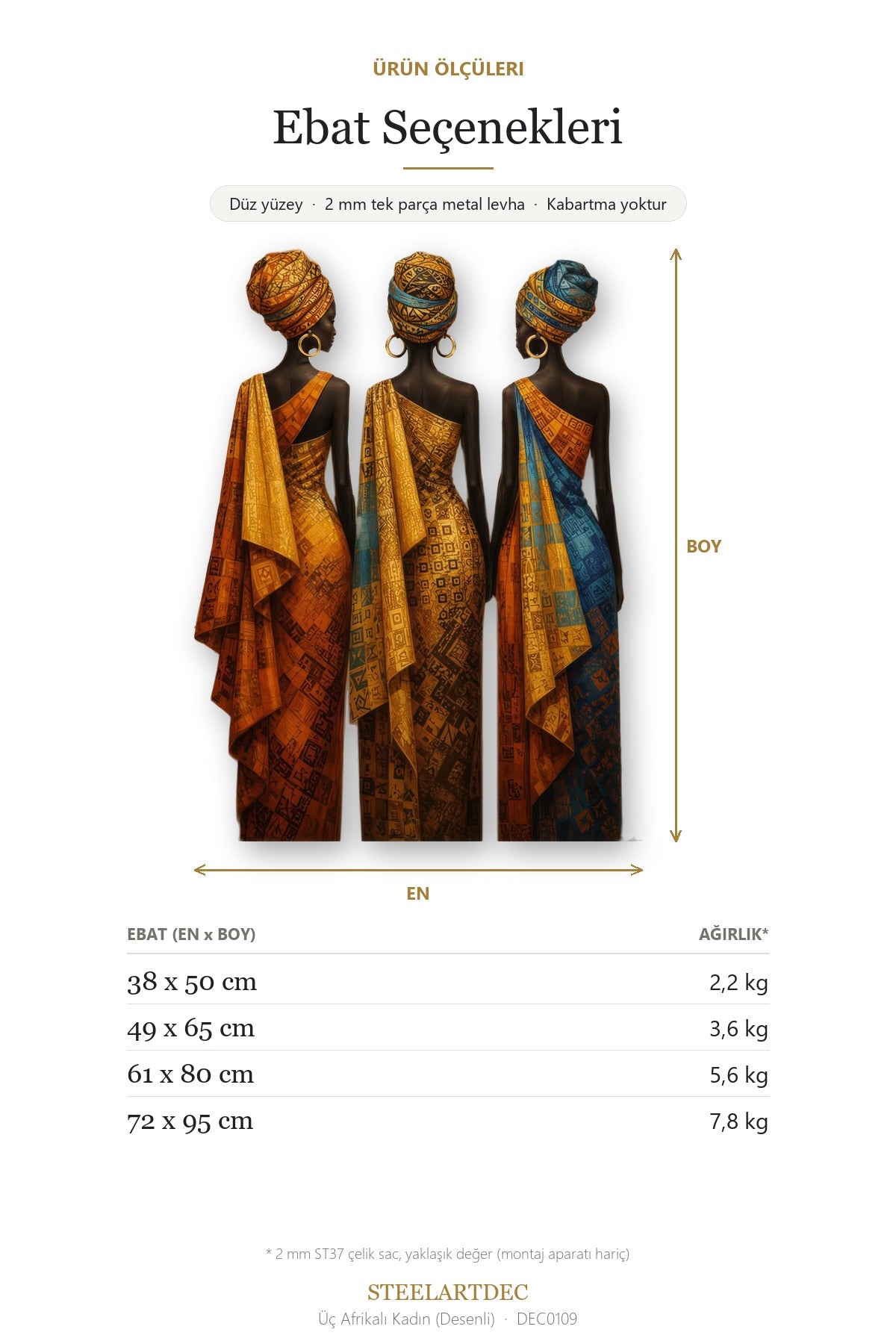 Üç Afrikalı Kadın (Desenli) Metal Tablo DEC0109 — Açıklama: Ebat Seçenekleri
