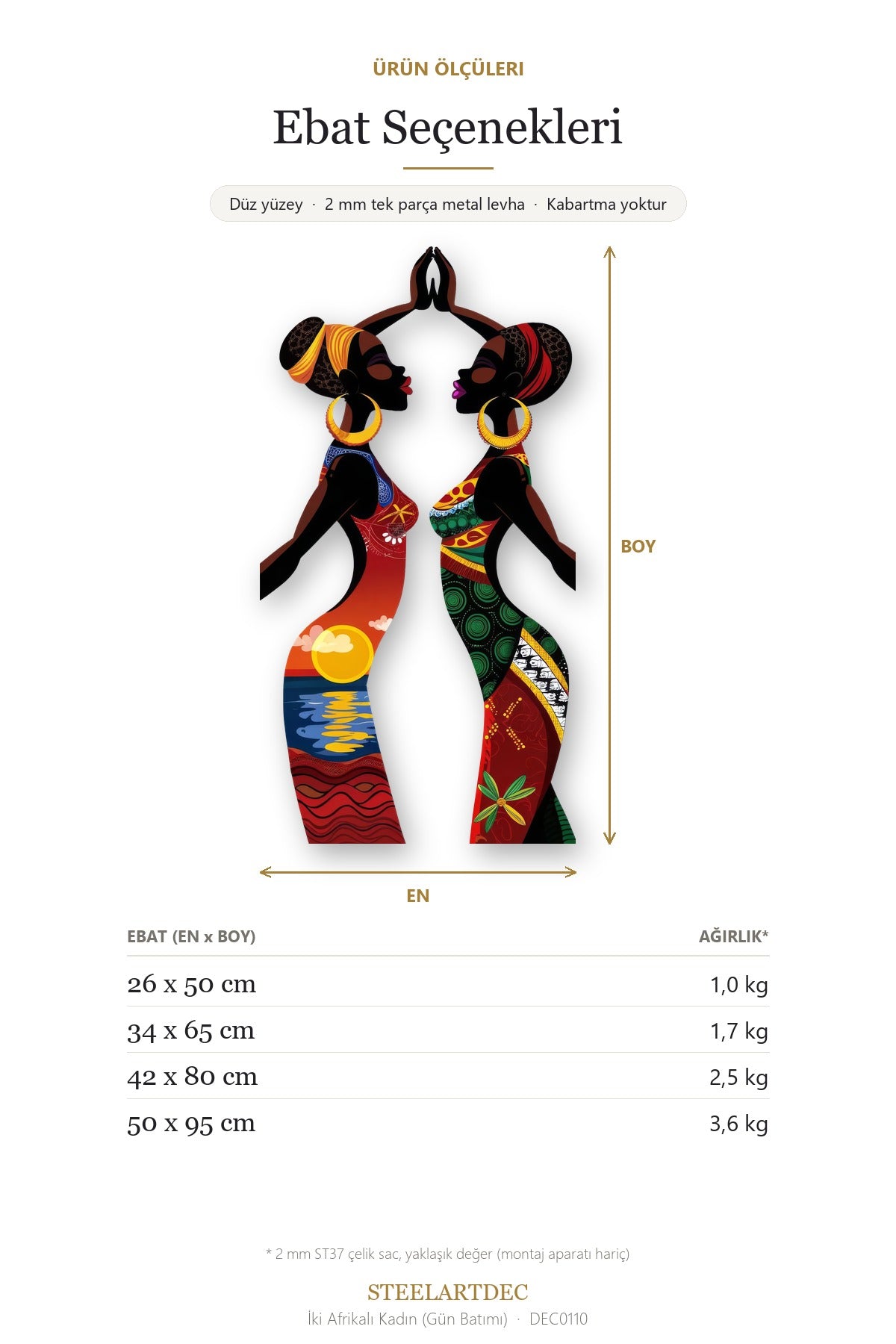 İki Afrikalı Kadın (Gün Batımı) Metal Tablo DEC0110 — Açıklama: Ebat Seçenekleri