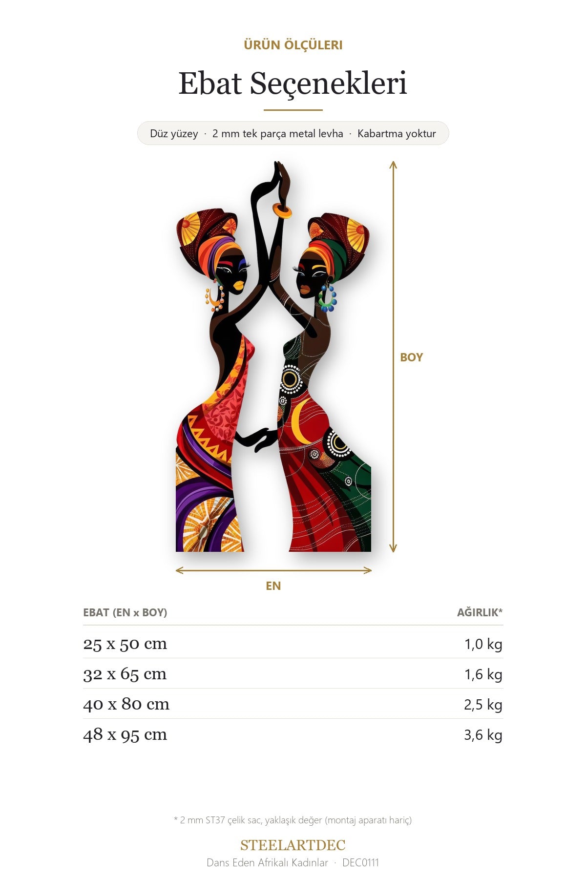 Dans Eden Afrikalı Kadınlar Metal Tablo DEC0111 — Açıklama: Ebat Seçenekleri