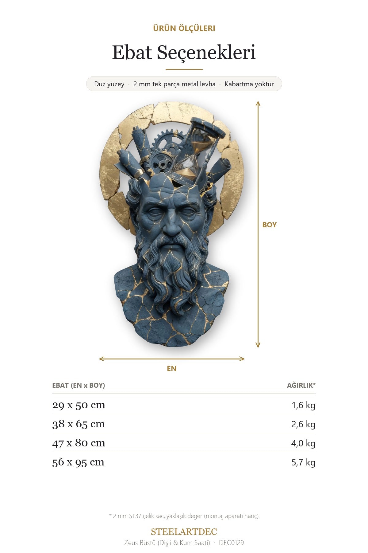 Zeus Büstü (Dişli & Kum Saati) Metal Tablo DEC0129 — Açıklama: Ebat Seçenekleri