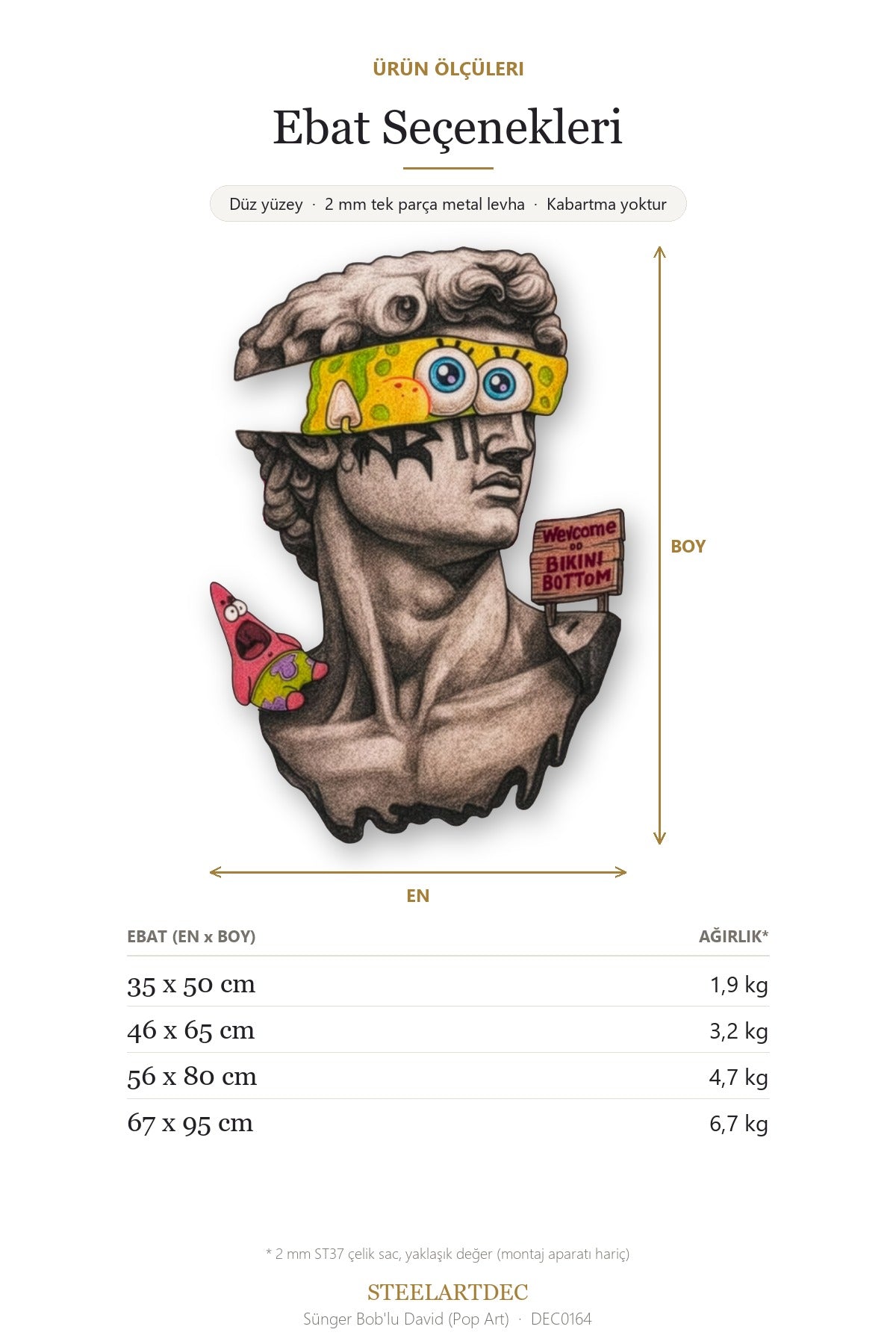 Sünger Bob'lu David (Pop Art) Metal Tablo DEC0164 — Açıklama: Ebat Seçenekleri