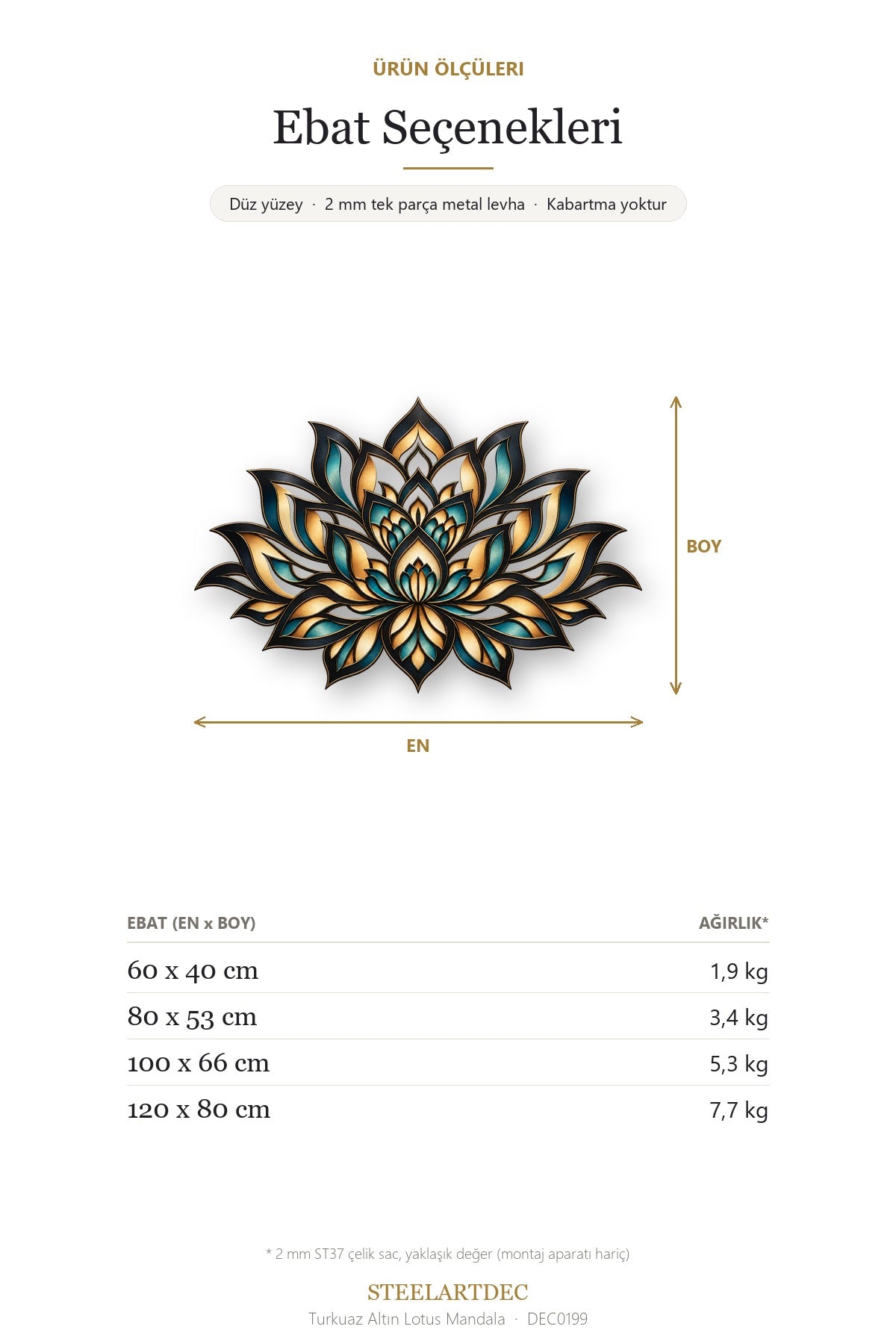 Turkuaz Altın Lotus Mandala Metal Tablo DEC0199 — Açıklama: Ebat Seçenekleri