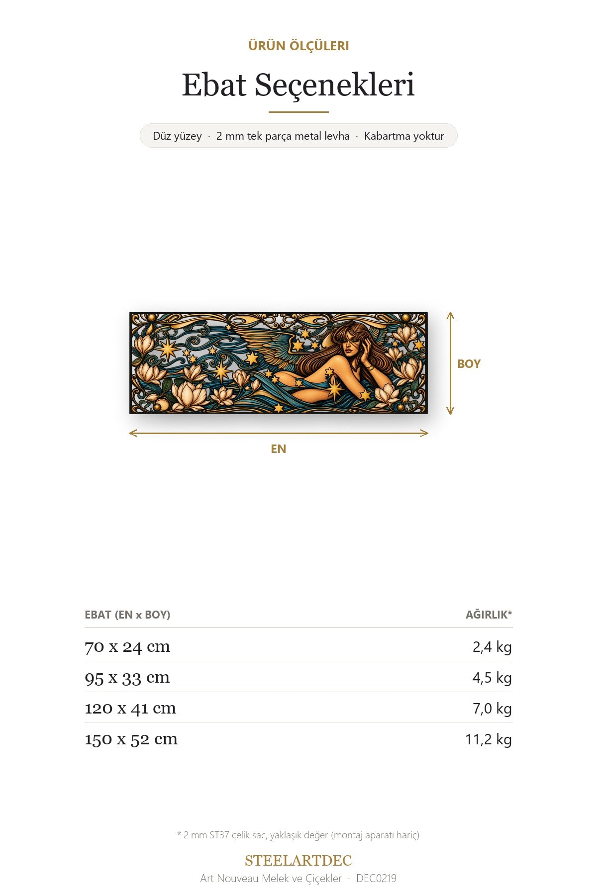 Art Nouveau Melek ve Çiçekler Metal Tablo DEC0219 — Açıklama: Ebat Seçenekleri