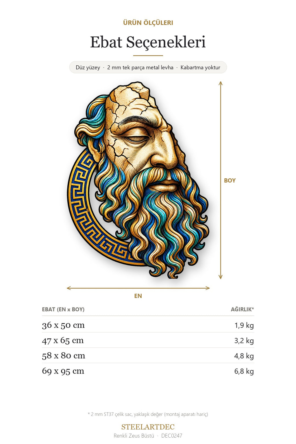 Renkli Zeus Büstü Metal Tablo DEC0247 — Açıklama: Ebat Seçenekleri
