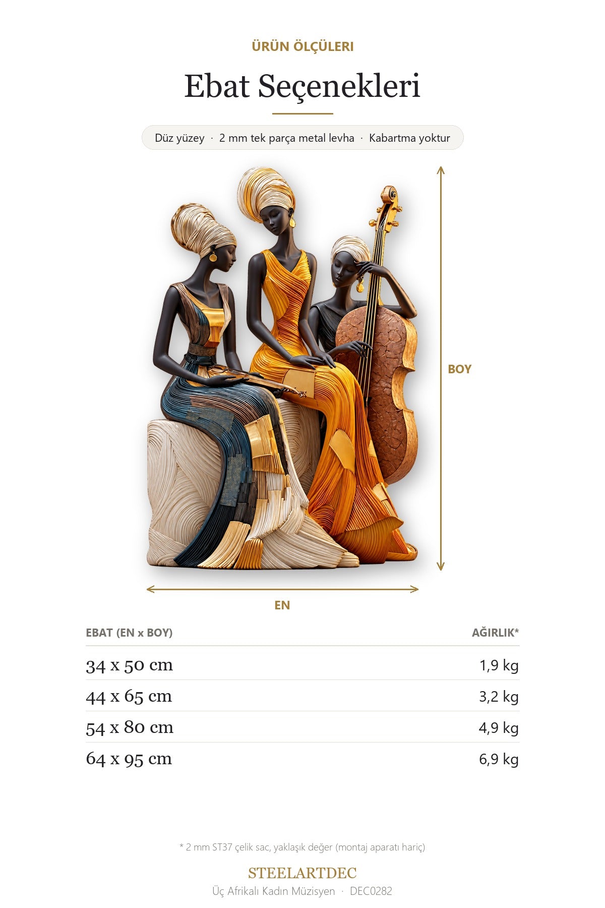 Üç Afrikalı Kadın Müzisyen Metal Tablo DEC0282 — Açıklama: Ebat Seçenekleri