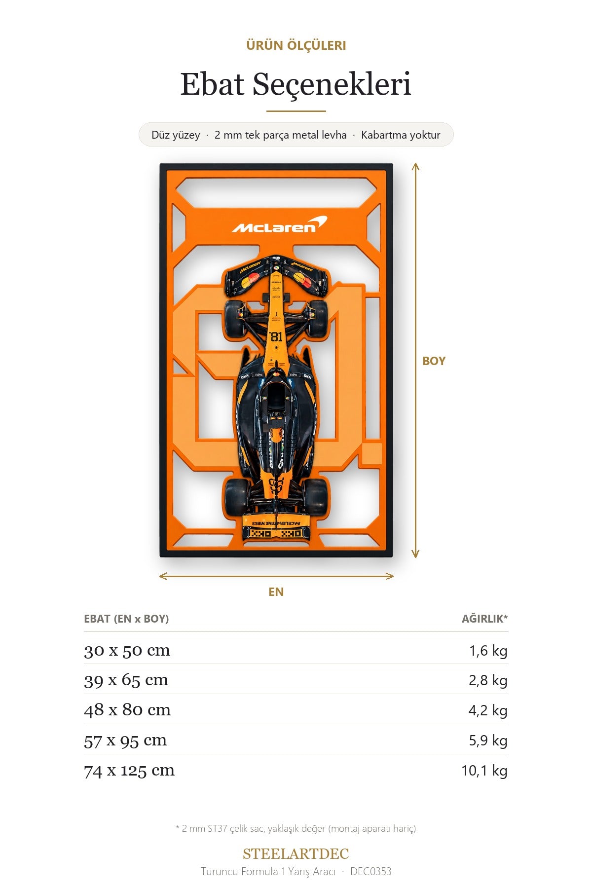 Turuncu Formula 1 Yarış Aracı Metal Tablo DEC0353 — Açıklama: Ebat Seçenekleri