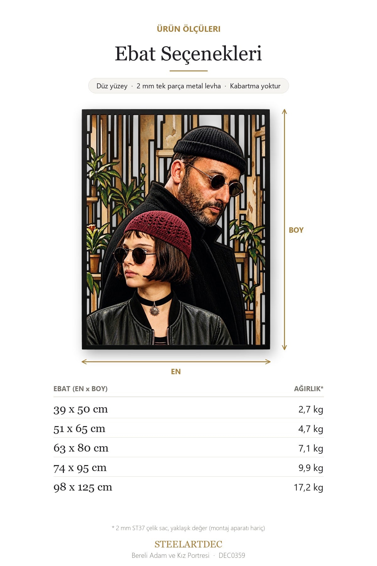 Bereli Adam ve Kız Portresi Metal Tablo DEC0359 — Açıklama: Ebat Seçenekleri