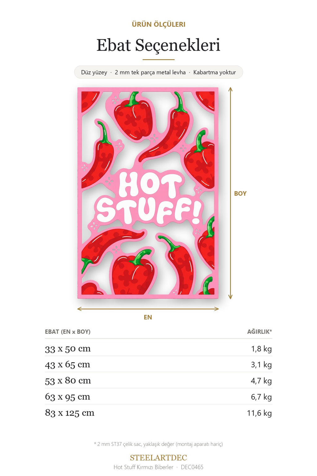 Hot Stuff Kırmızı Biberler Metal Tablo DEC0465 — Açıklama: Ebat Seçenekleri
