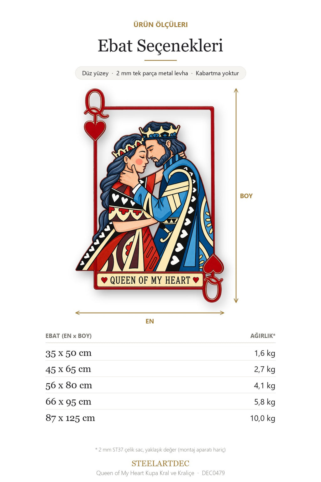 Queen of My Heart Kupa Kral ve Kraliçe Metal Tablo DEC0479 — Açıklama: Ebat Seçenekleri